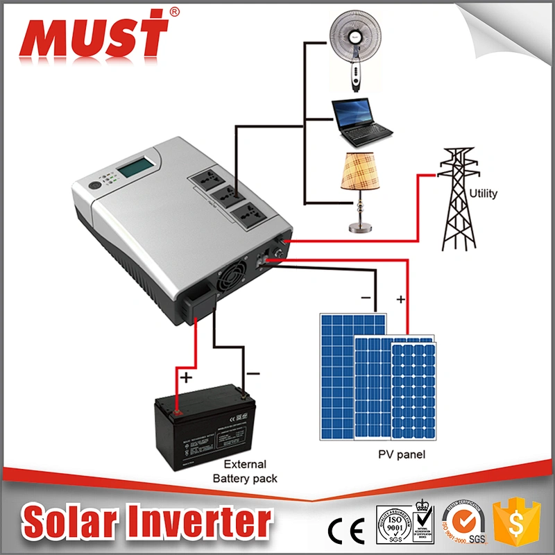 Must best supplier High quality new designed 1200VA/2400VA solar power inverter