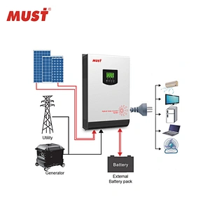 MUST hybrid power inverter 3kw hybrid solar inverter grid tie with battery backup