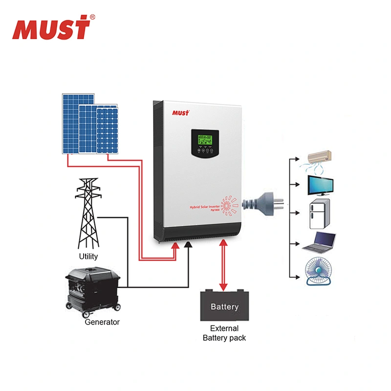 MUST hybrid power inverter 3kw hybrid solar inverter grid tie with battery backup