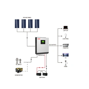 High Frequency 110v 3kw 48v solar invertor for USA market
