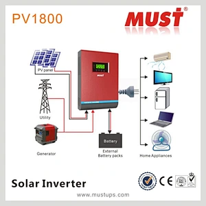 Solar Inverter MPPT Infini solar 4KW Hybrid inverter