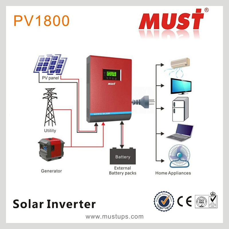Solar Inverter MPPT Infini solar 4KW Hybrid inverter
