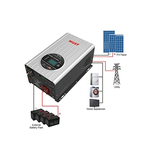 Inverter Factory 6kva inverter with charger power inverter solar 6kw