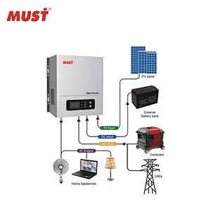 MUST PV2000 PK Solar power inverters 12V 24V 1.5KVA 220V 230V AVR inverter falownik