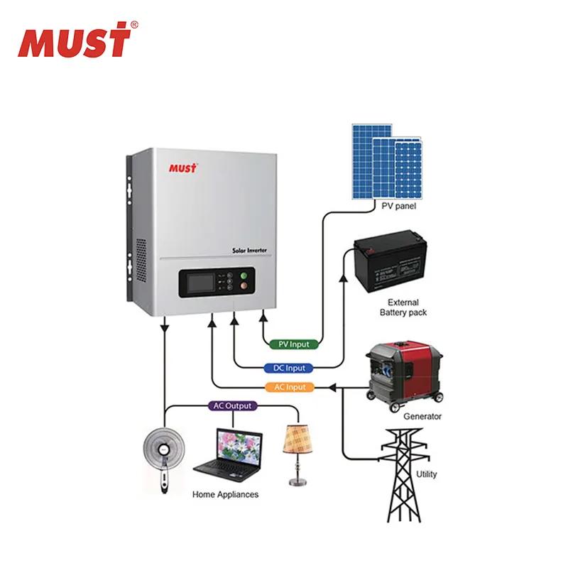 MUST PV2000 PK Solar power inverters 12V 24V 1.5KVA 220V 230V AVR inverter falownik