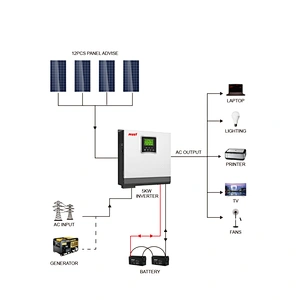 2000va 24v solar home inverter 50A MPPT Solar charge controller inverter