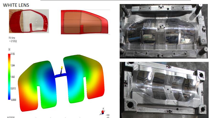 automotive tail light mold manufactory