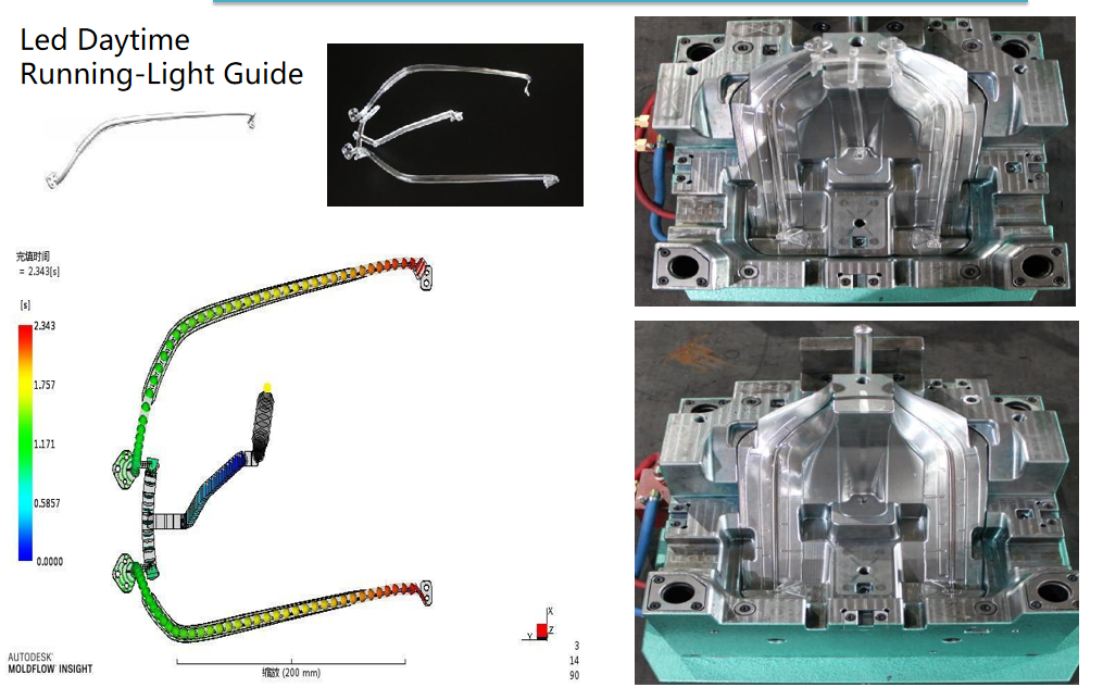 light guide mold