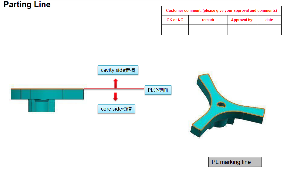Auto Window Wiper Part Injection Mold
