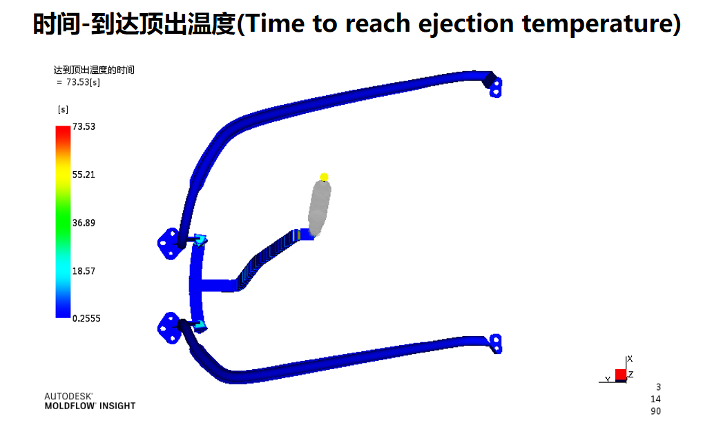 light guide mold