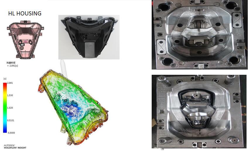 mould for head light