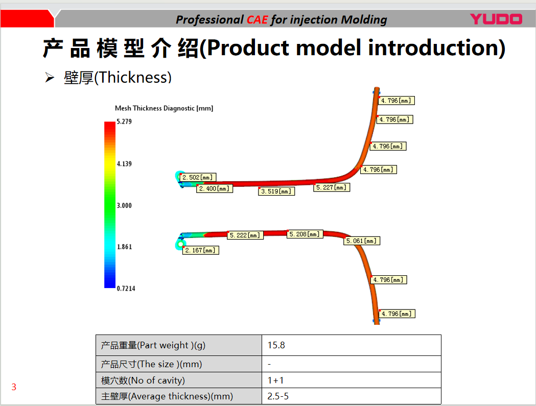 light guide mold