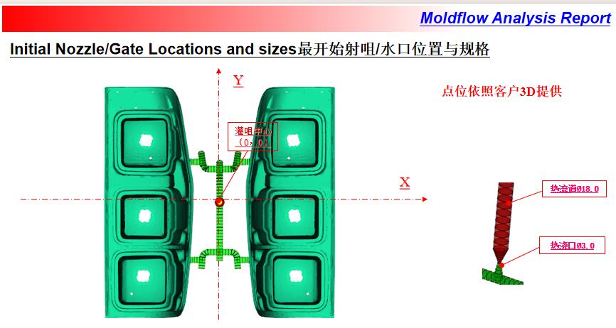 automotive tail lamp housing mold manufactory