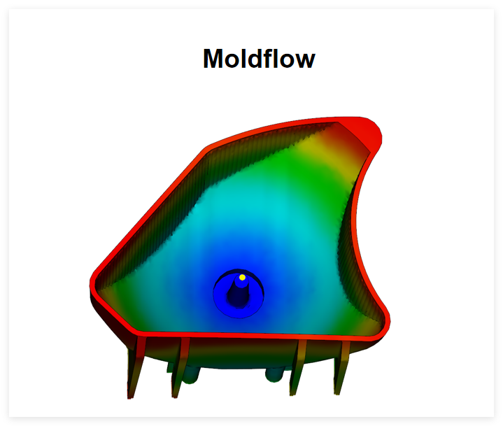 BMC reflector mold manufacture in china