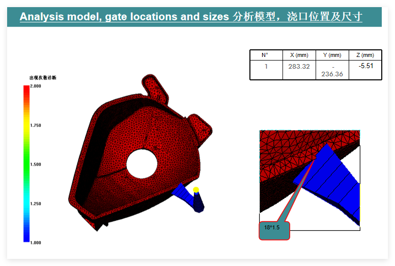 BMC reflector mold manufacture in china