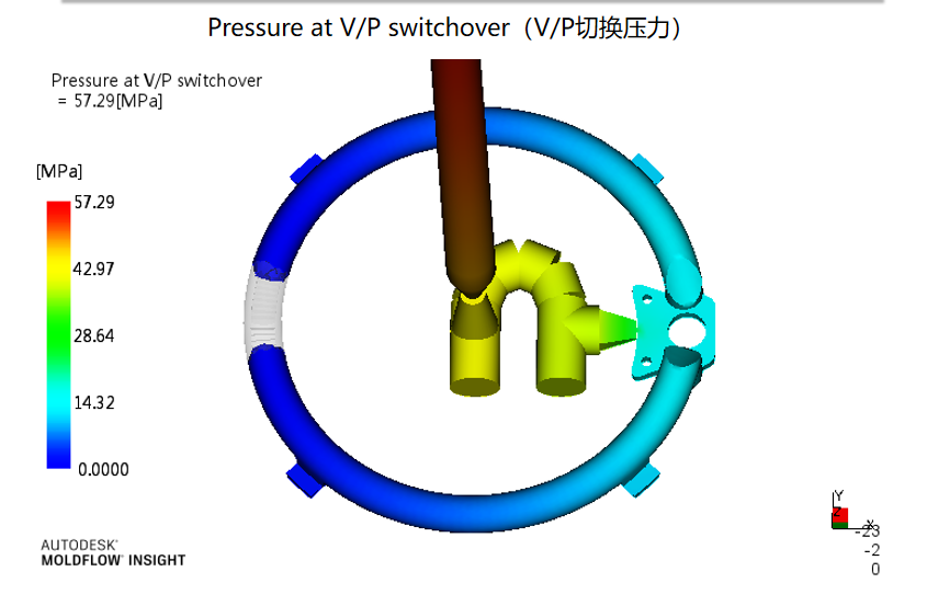 light guide mold