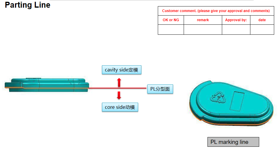 sprinkler spray mold
