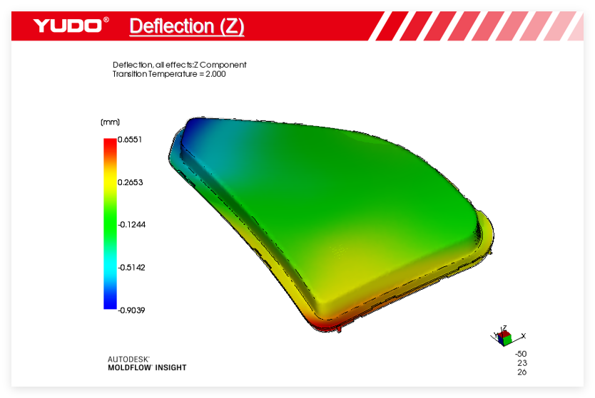 Automotive head light mold manufacture in china