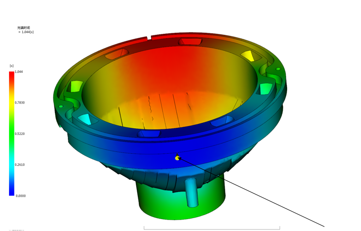 BMC reflector mold manufacture in china