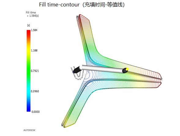 Motorcycle head light mold manufacture in china