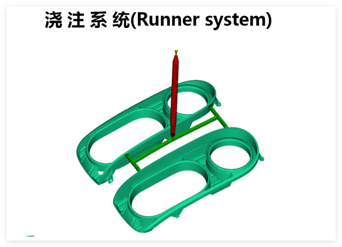 Automotive head light mold manufacture in china