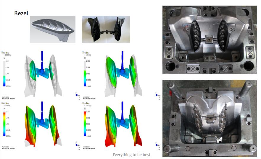 LED Daytime Running Light mould manufacturer