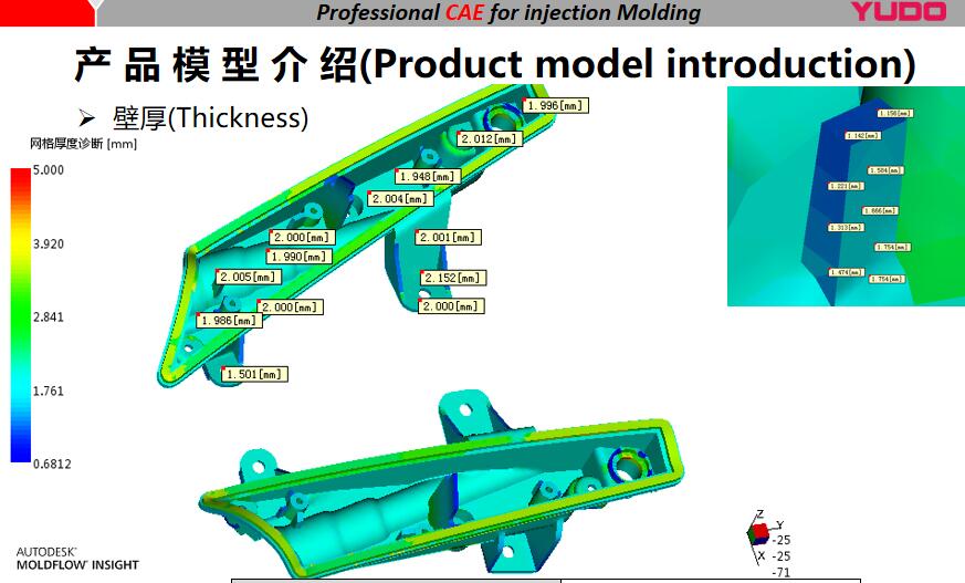 directional signal light mold manufacture
