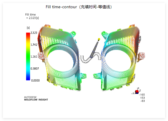 Automotive head light mold manufacture in china