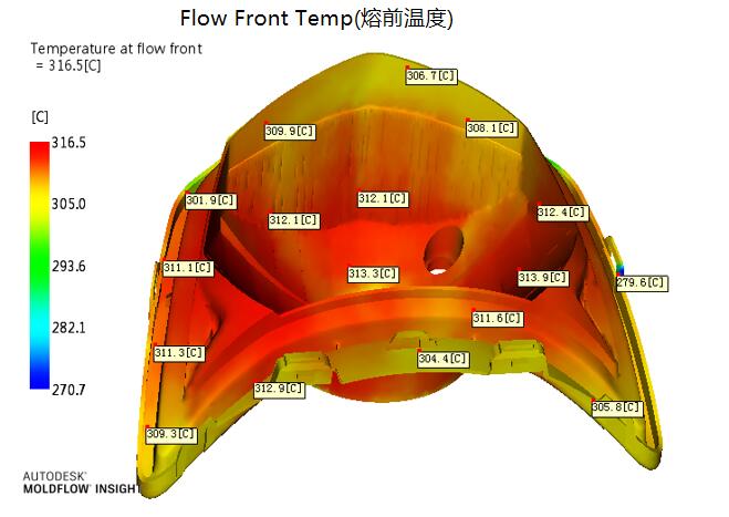front lamp mold manufacturer