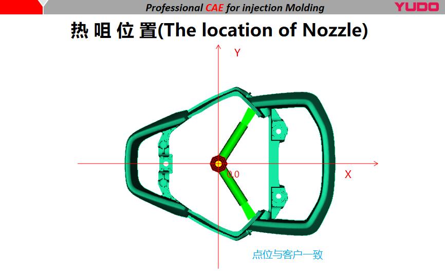 motorcycle head light mould manufacturer