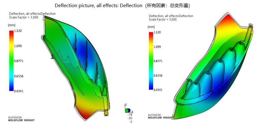 automotive DRL lighting mould manufacturer