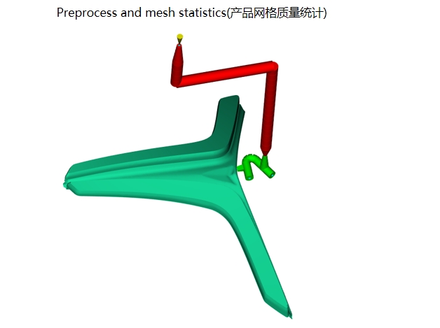 Motorcycle head light mold manufacture in china