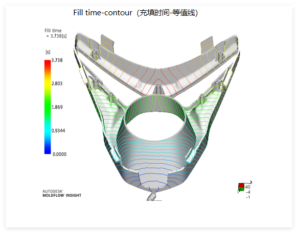 head light mold manufacture in china