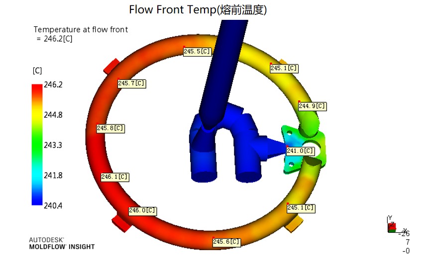 light guide mold