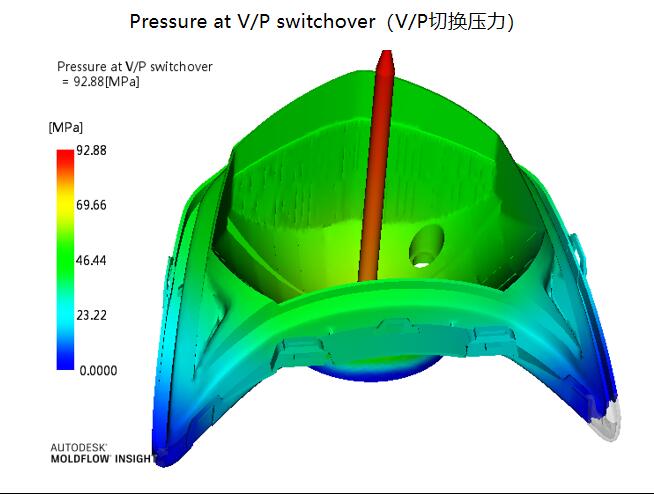 motorcycle front light mold