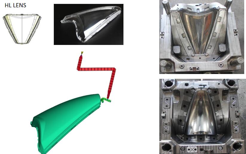 headlight mold manufacturer