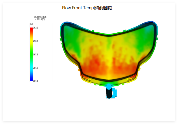 mold for Motorcycle front lamp