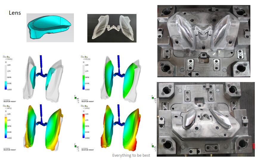 LED Daytime Running Light mould manufacturer