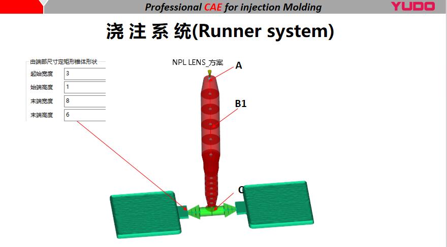 number plate light mold manufactory