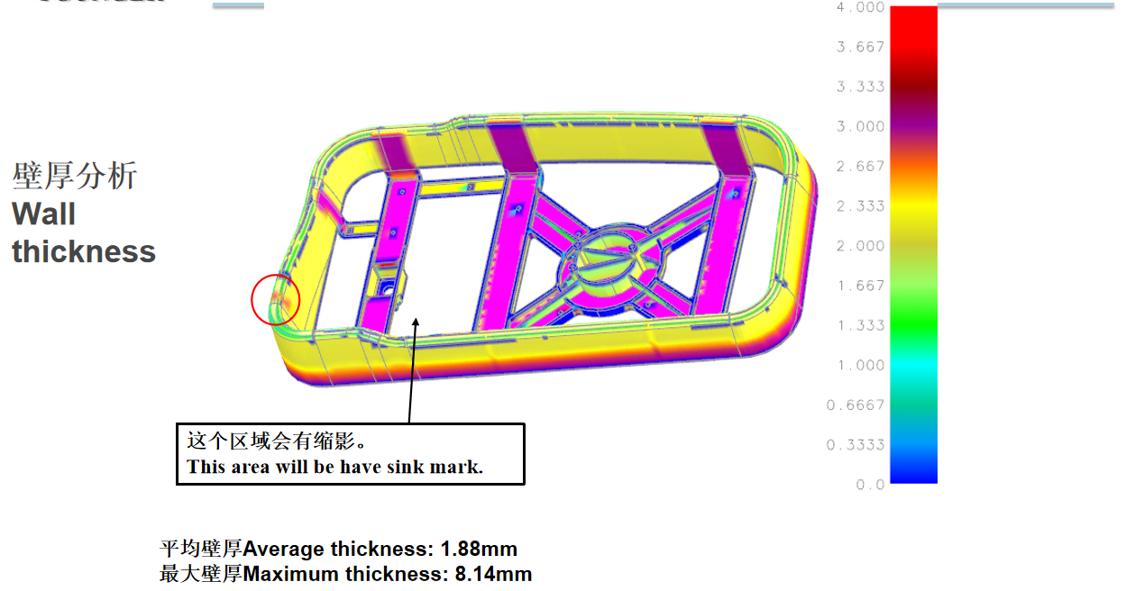 rearview mirror mold