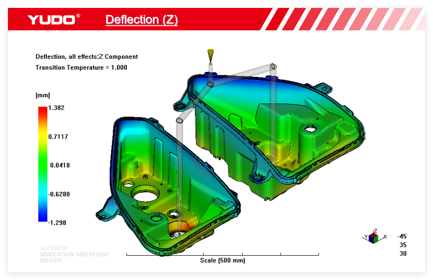 Automotive head light mold manufacture in china