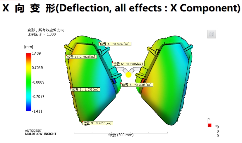 Automotive head light mold manufacture in china