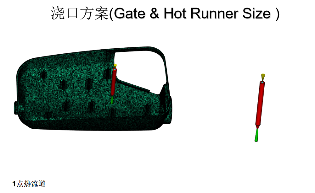 rearview mirror mold