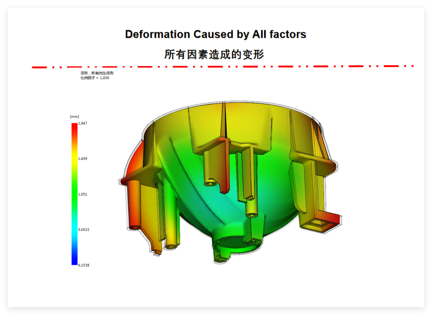 Automotive head light low beam bmc reflector mold manufacture in china
