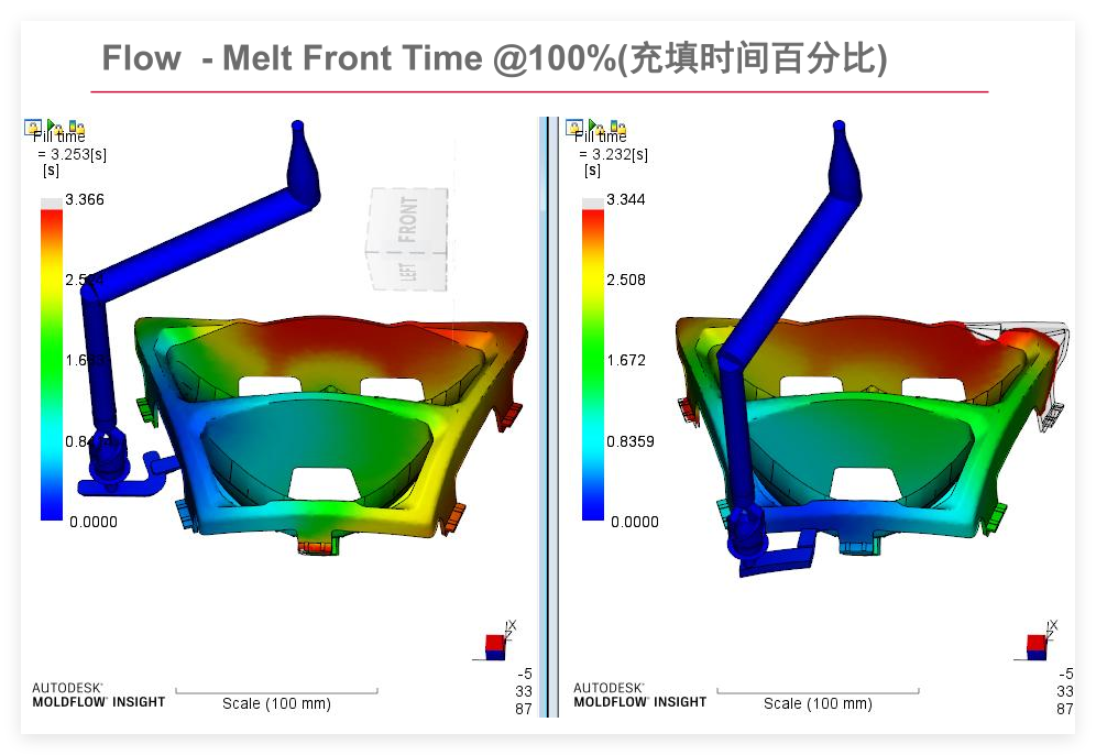 Automotive head light reflector mold manufacture in china