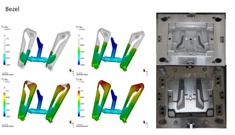 front position lamp mold manufacturer