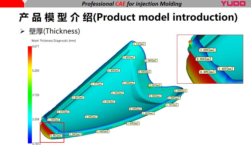motorcycle head light mould manufacturer