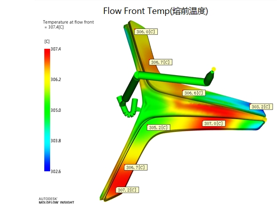 Mold for headlamp for motorcycle