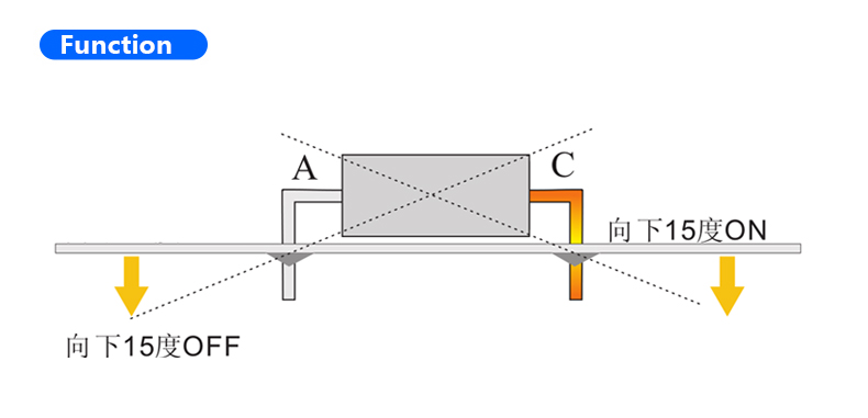Tilt Switch manufacturers