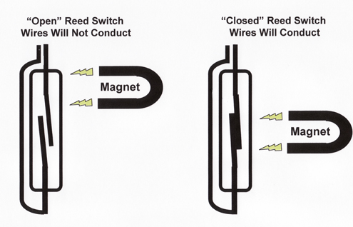 SMD Reed Pipe suppliers